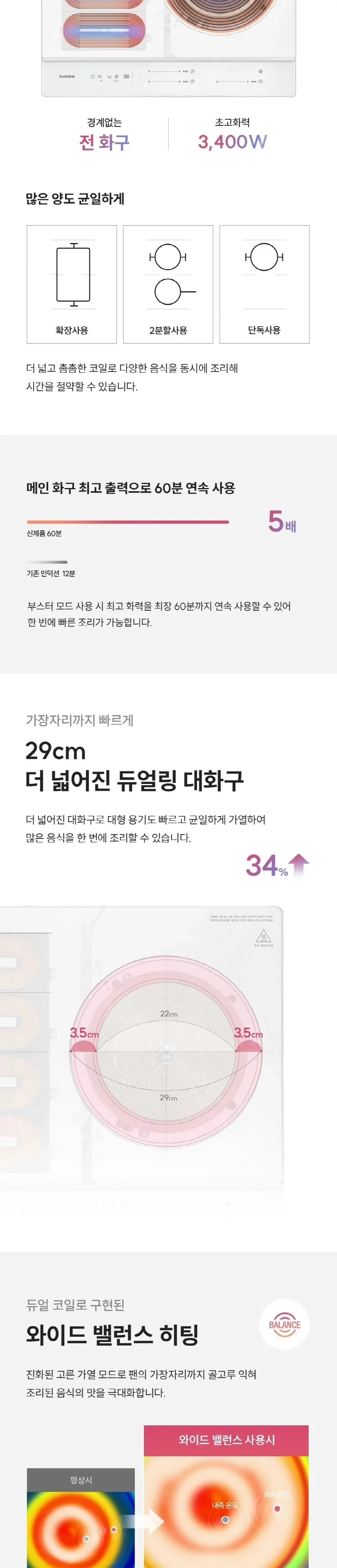 쿠쿠 프리존 인덕션레인지(화이트상판) 상세 2