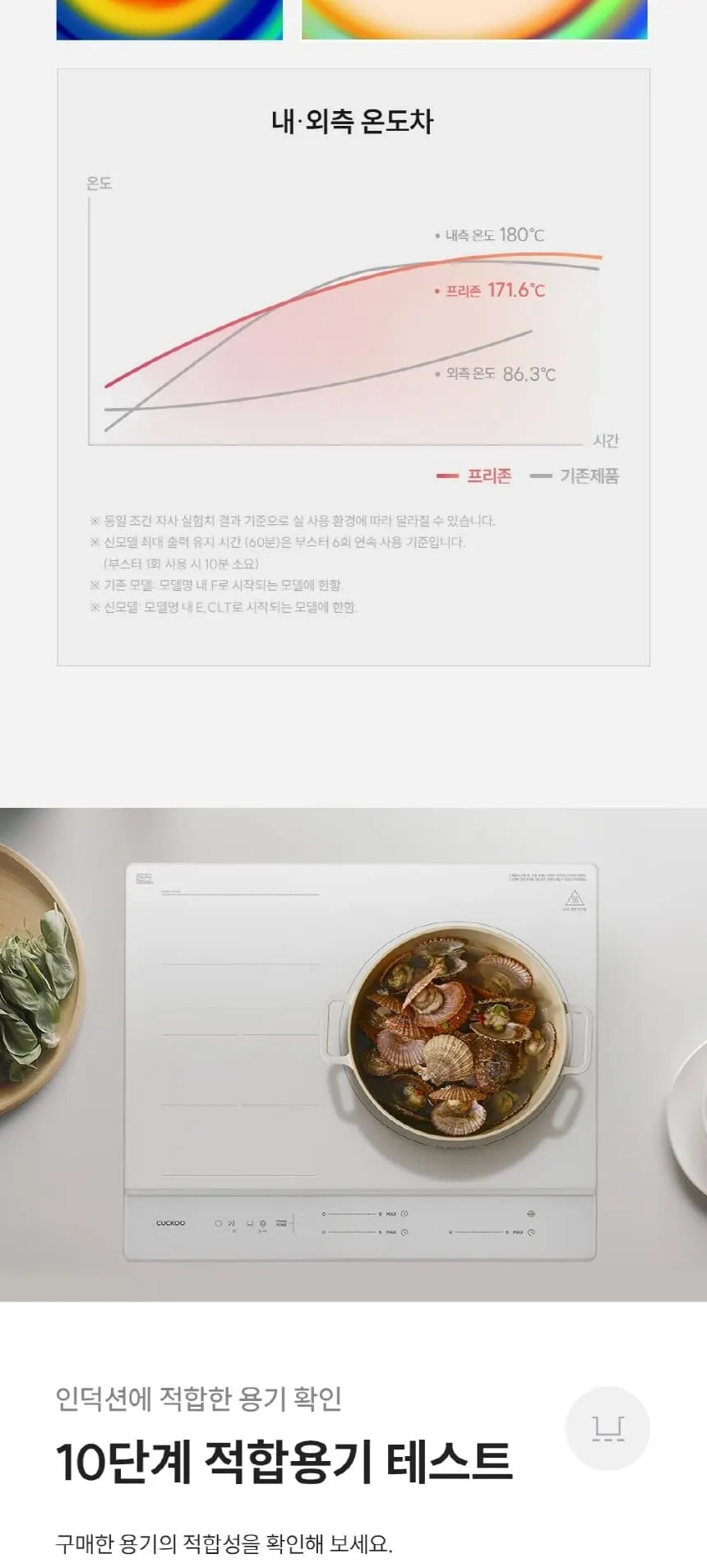 쿠쿠 프리존 인덕션레인지(화이트상판) 상세 3