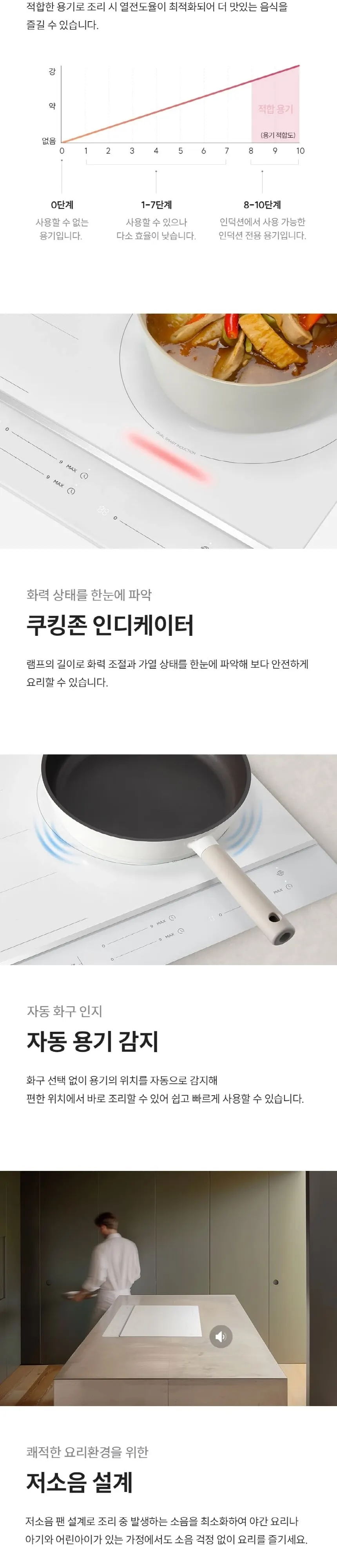 쿠쿠 프리존 인덕션레인지(화이트상판) 상세 4