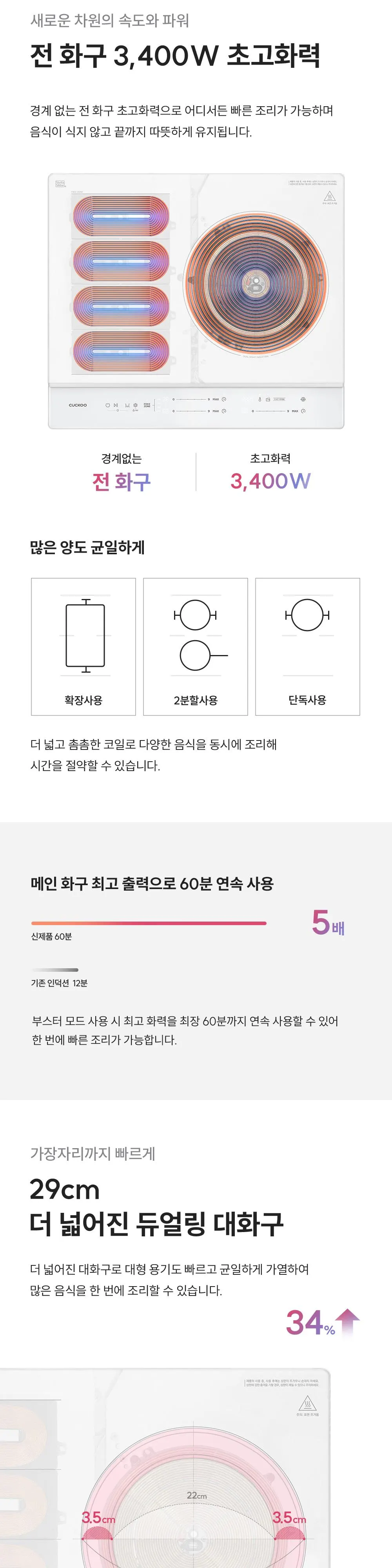 쿠쿠 프리존 인덕션레인지(화이트상판&셰프스틱) 상세 2