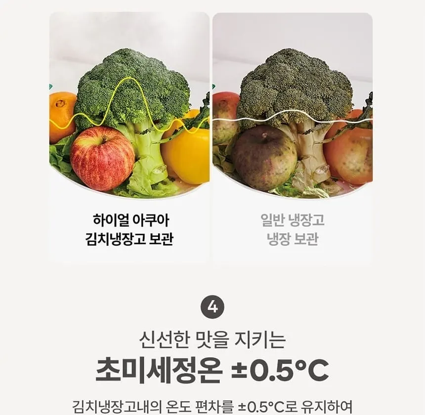 하이얼 글램글라스 슬림 스탠드형 1도어 김치냉장고 121L 글램화이트 상세 18