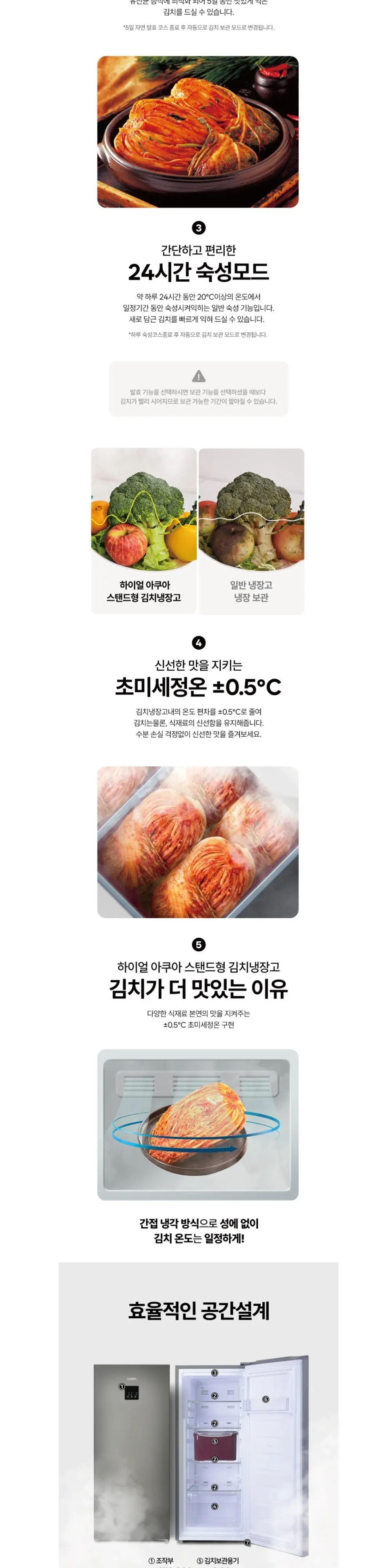 하이얼 스탠드형 미니 김치냉장고 1도어 120L 화이트 상세 3