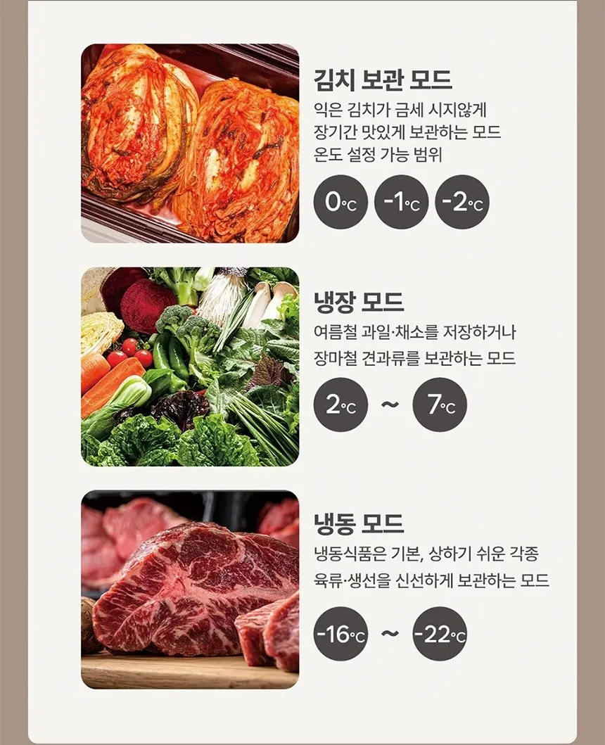 하이얼 아쿠아 스탠드형 1도어 김치냉장고 310L 메탈 상세 11