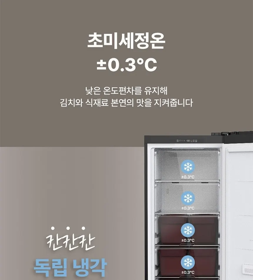 하이얼 아쿠아 스탠드형 1도어 김치냉장고 310L 메탈 상세 13
