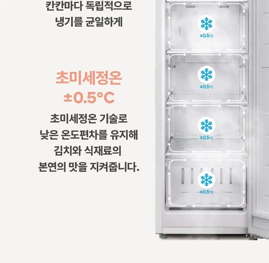 하이얼 글램글라스 슬림 스탠드형 1도어 김치냉장고 80L 글램화이트 상세 22