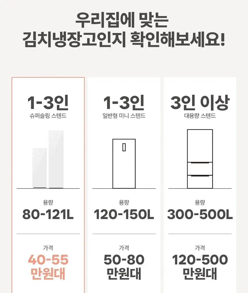 하이얼 글램글라스 슬림 스탠드형 1도어 김치냉장고 80L 글램화이트 상세 25