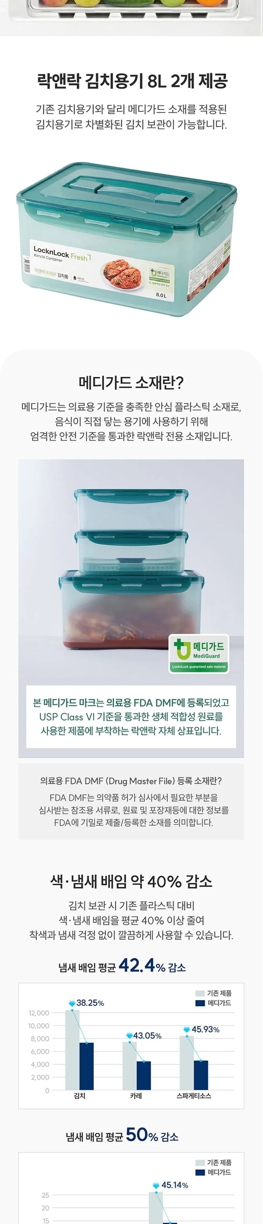 현대큐밍 컨버터블 김치냉장고 1도어 168L 메탈 상세 5