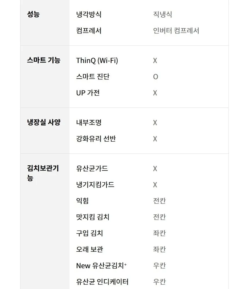 LG 디오스 오브제컬렉션 김치냉장고 217L 상세 21