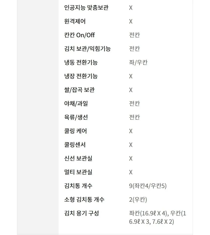 LG 디오스 오브제컬렉션 김치냉장고 217L 상세 22