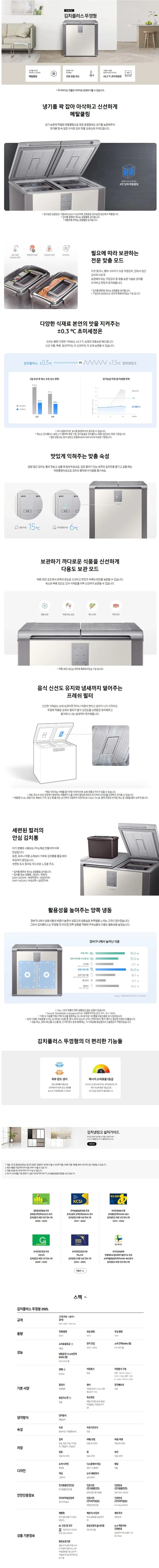 삼성 김치냉장고 뚜껑형 202L 상세 1