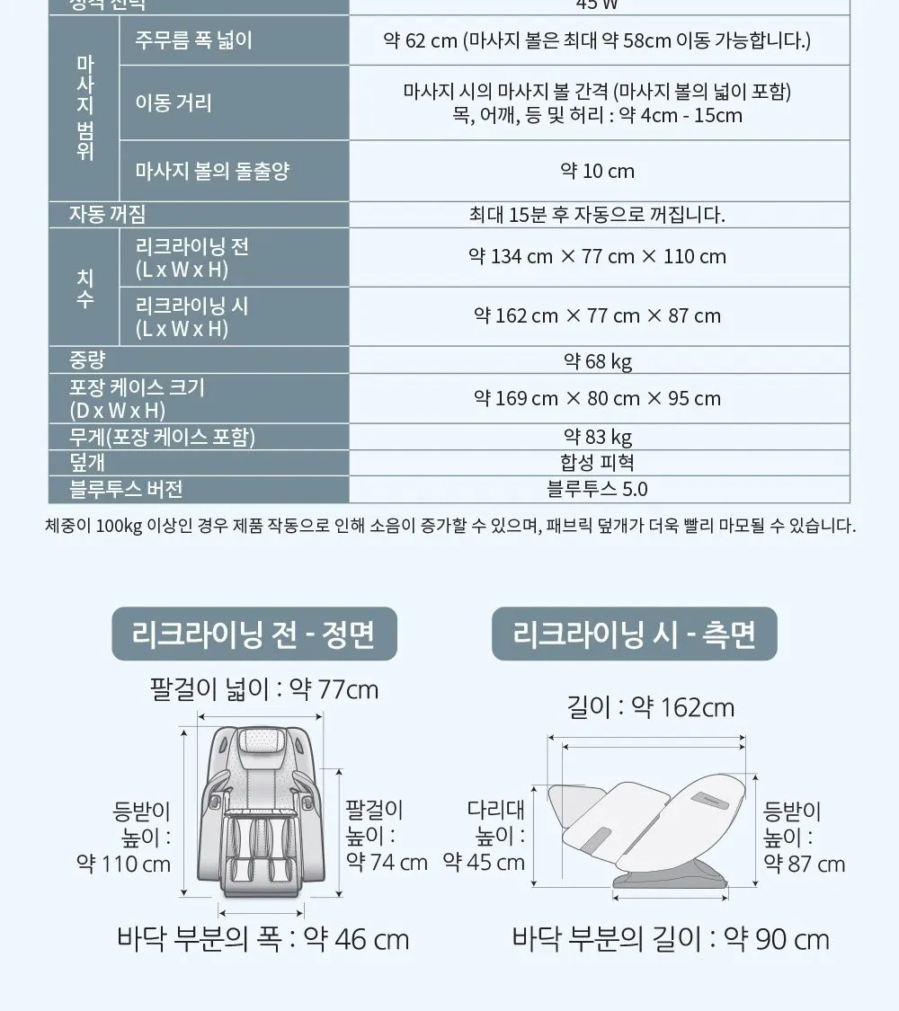 파나소닉 안마의자 EP-MAC9(A) 상세 9