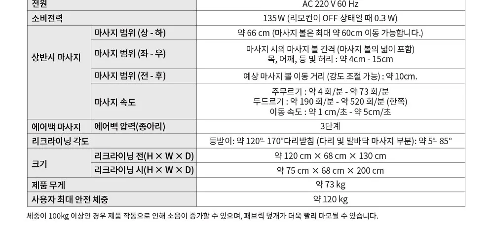 파나소닉 안마의자 EP-MAF1(E) 상세 6