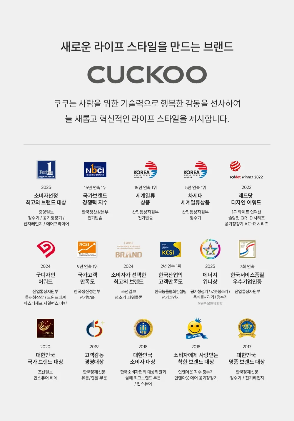 쿠쿠 레스티노 리클라이너 안마의자(웜베이지) 상세 18