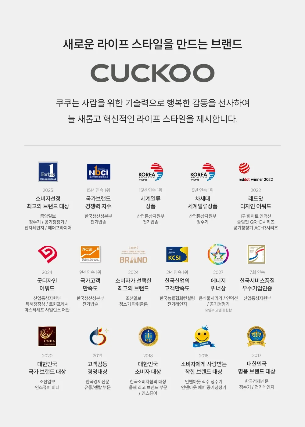 쿠쿠 레스티노 안마의자(그레이스 그레이) 상세 24