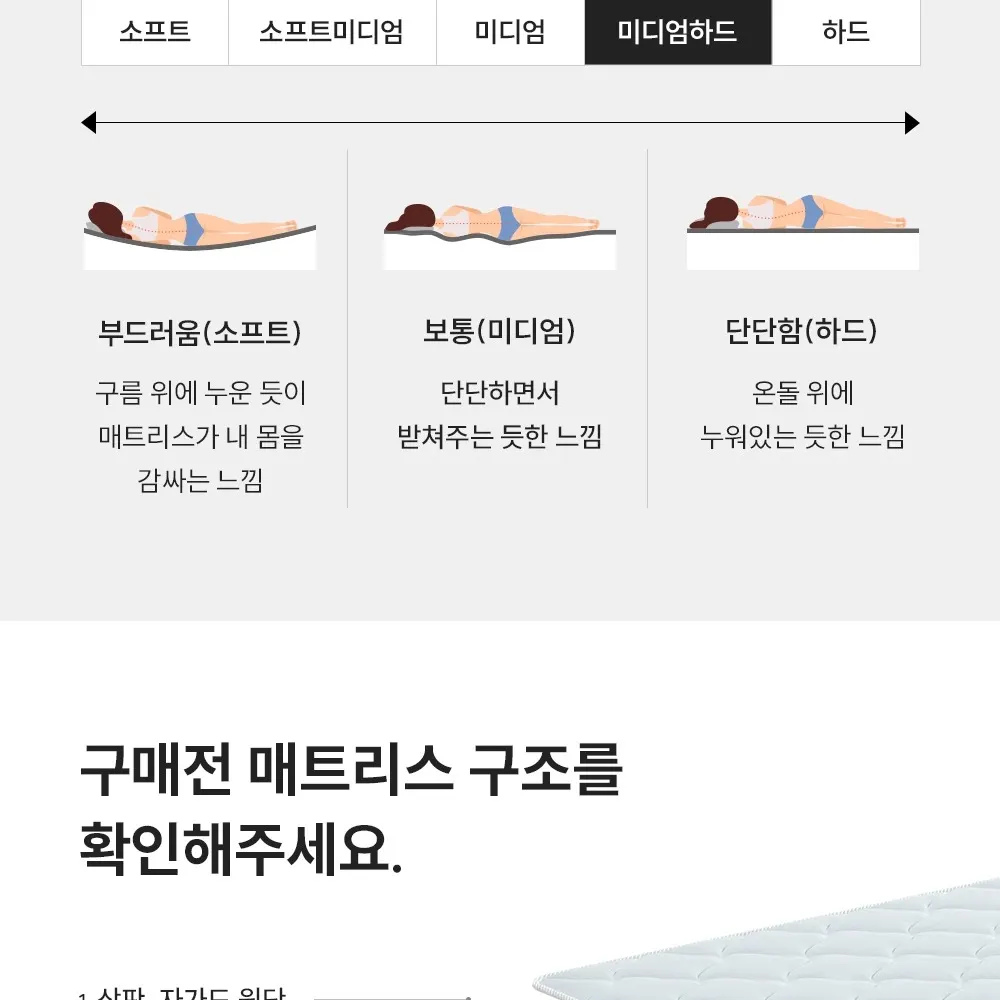 쿠쿠 레스티노 매트리스(킹) 케어 CRM-A10K 상세 7