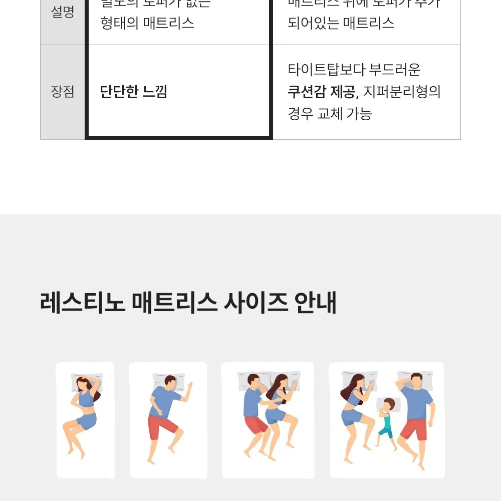 쿠쿠 레스티노 매트리스(라지킹) 케어 상세 20