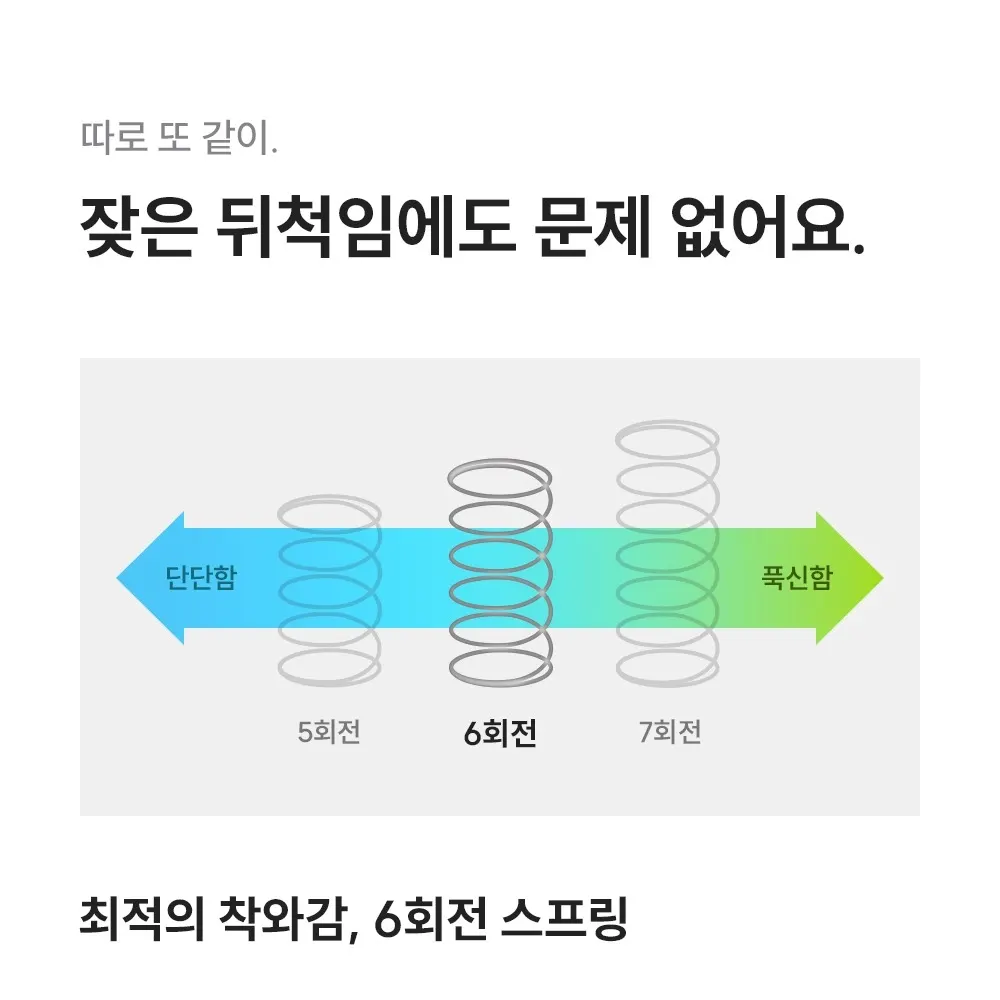 쿠쿠 레스티노 매트리스(퀸) 케어 상세 14