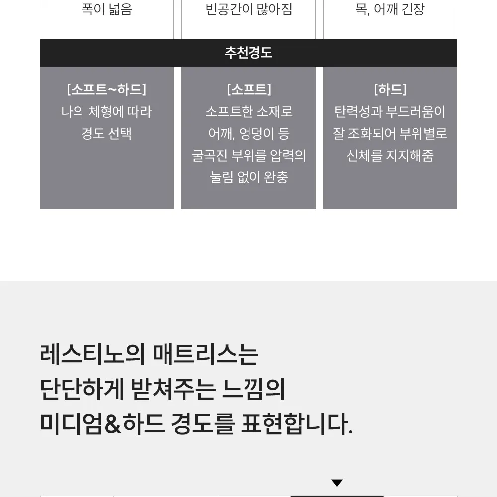 쿠쿠 레스티노 매트리스(퀸) 케어 상세 6