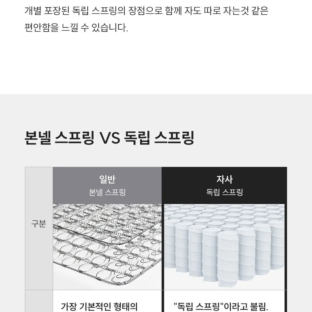 쿠쿠 레스티노 매트리스(슈퍼싱글) 케어 상세 16