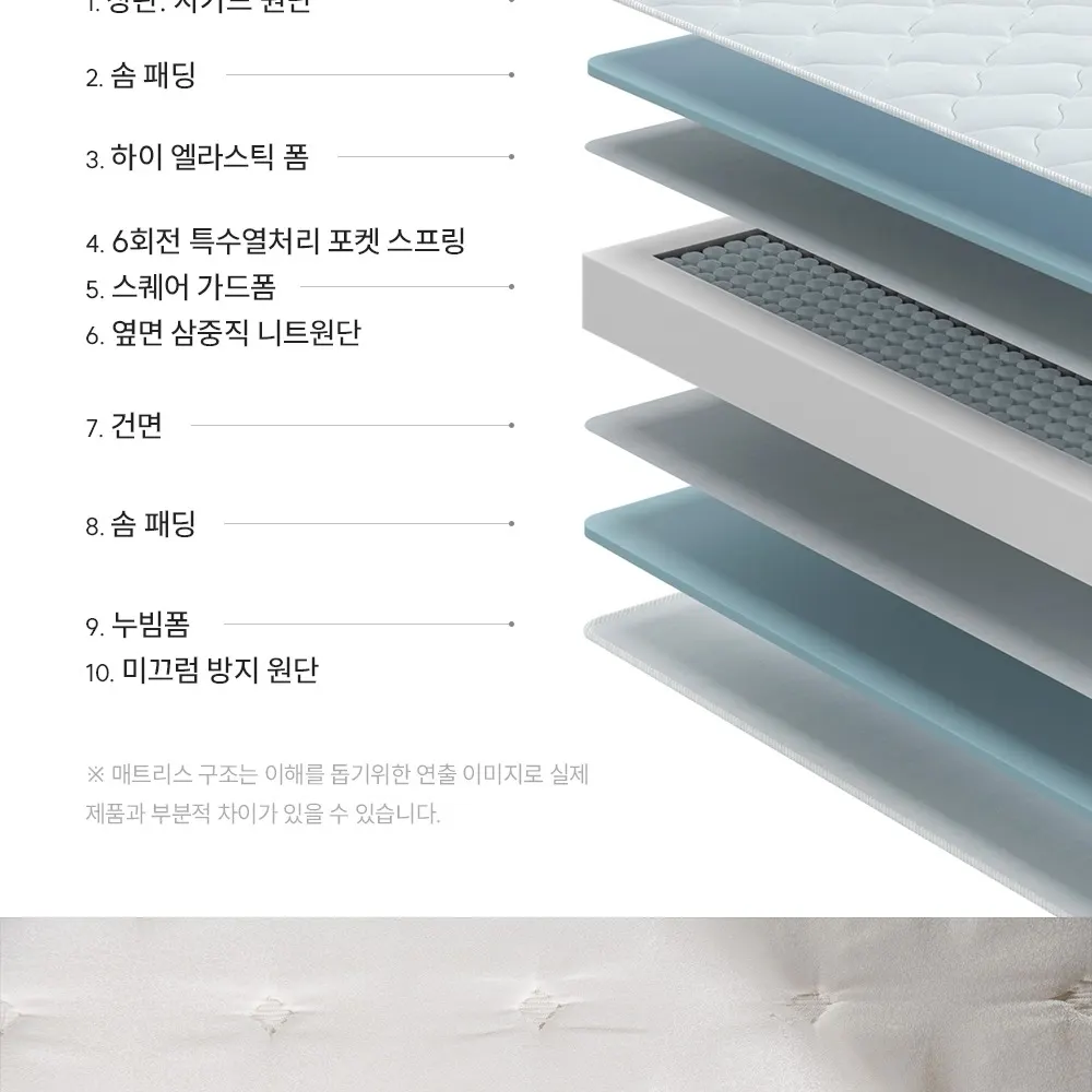 쿠쿠 레스티노 매트리스(슈퍼싱글) 케어 상세 8