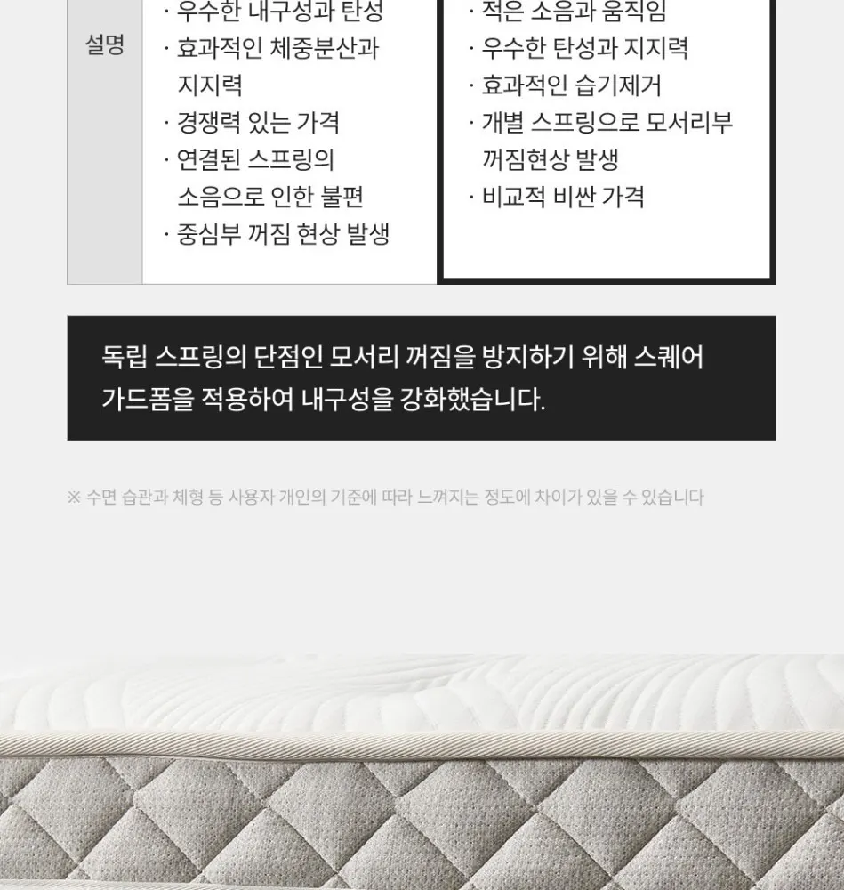 쿠쿠 레스티노 매트리스 K 상세 18