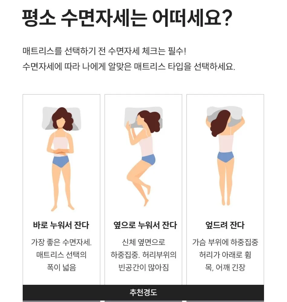 쿠쿠 레스티노 매트리스 LK 상세 5