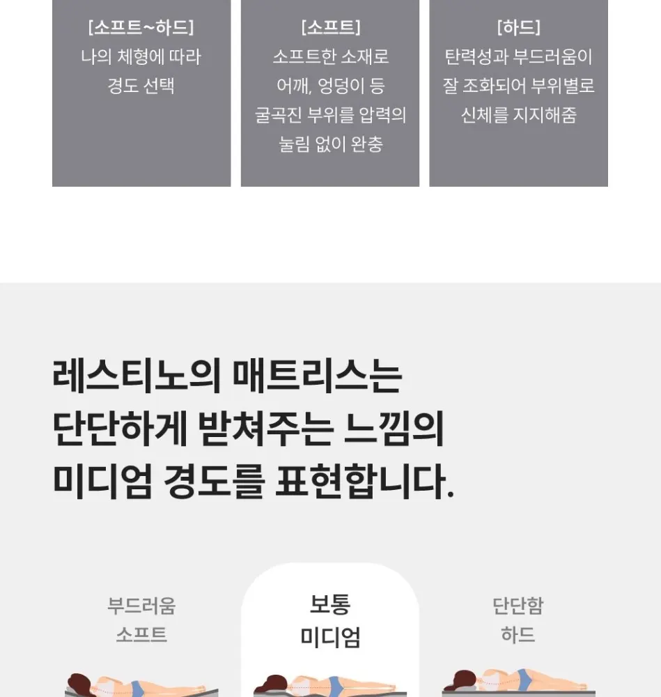 쿠쿠 레스티노 매트리스 LK 상세 6