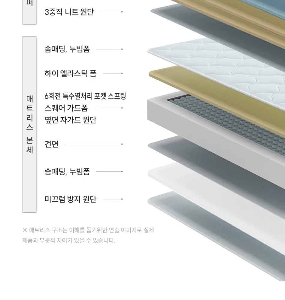 쿠쿠 레스티노 매트리스 LK 상세 8