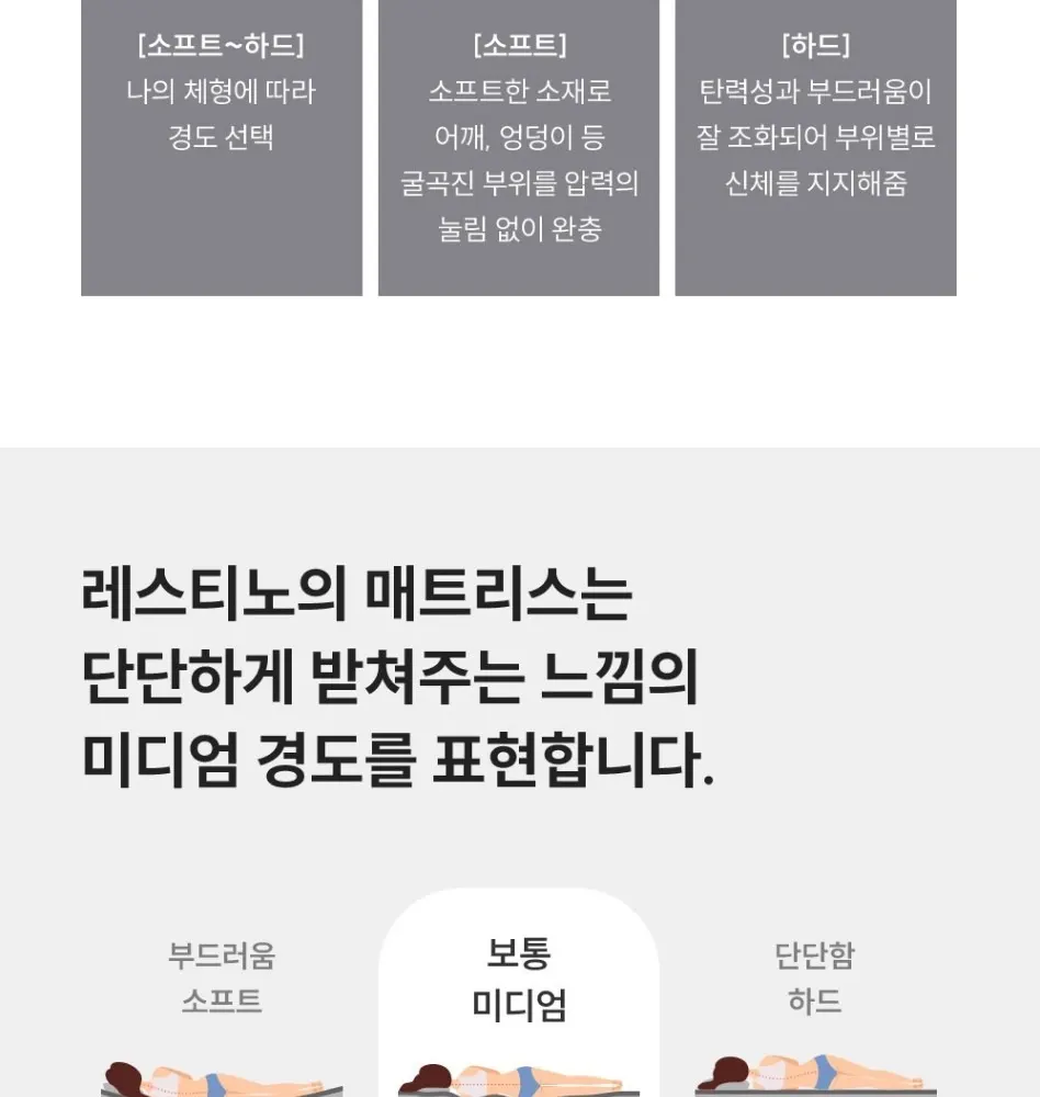 쿠쿠 레스티노 매트리스 Q 상세 6