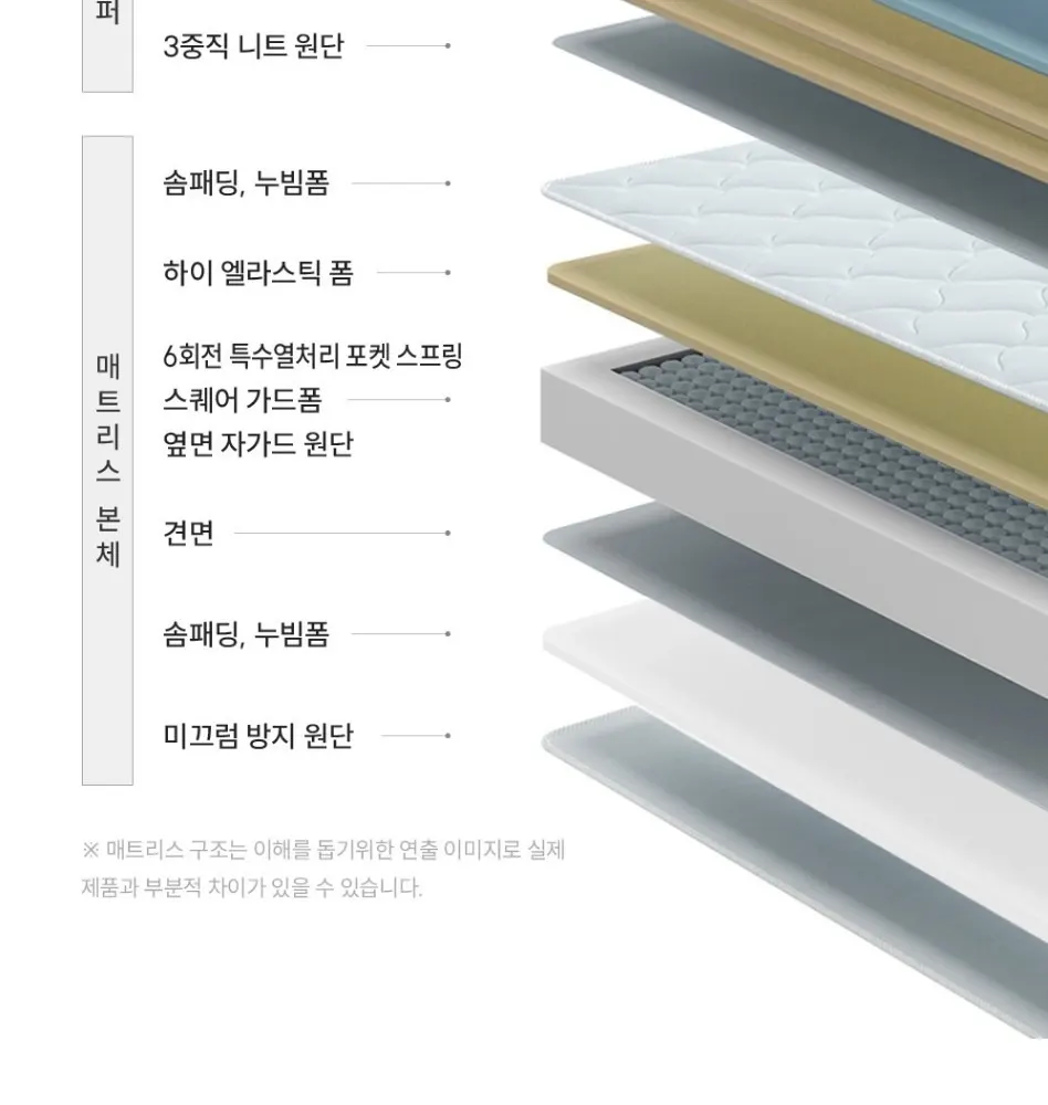 쿠쿠 레스티노 매트리스 Q 상세 8