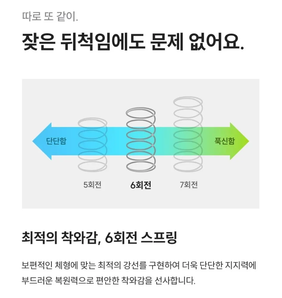 쿠쿠 레스티노 매트리스 SS 상세 15