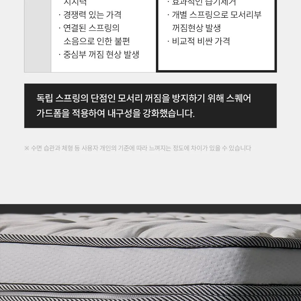 쿠쿠 레스티노 매트리스(킹) 케어 CRM-B10K 상세 20