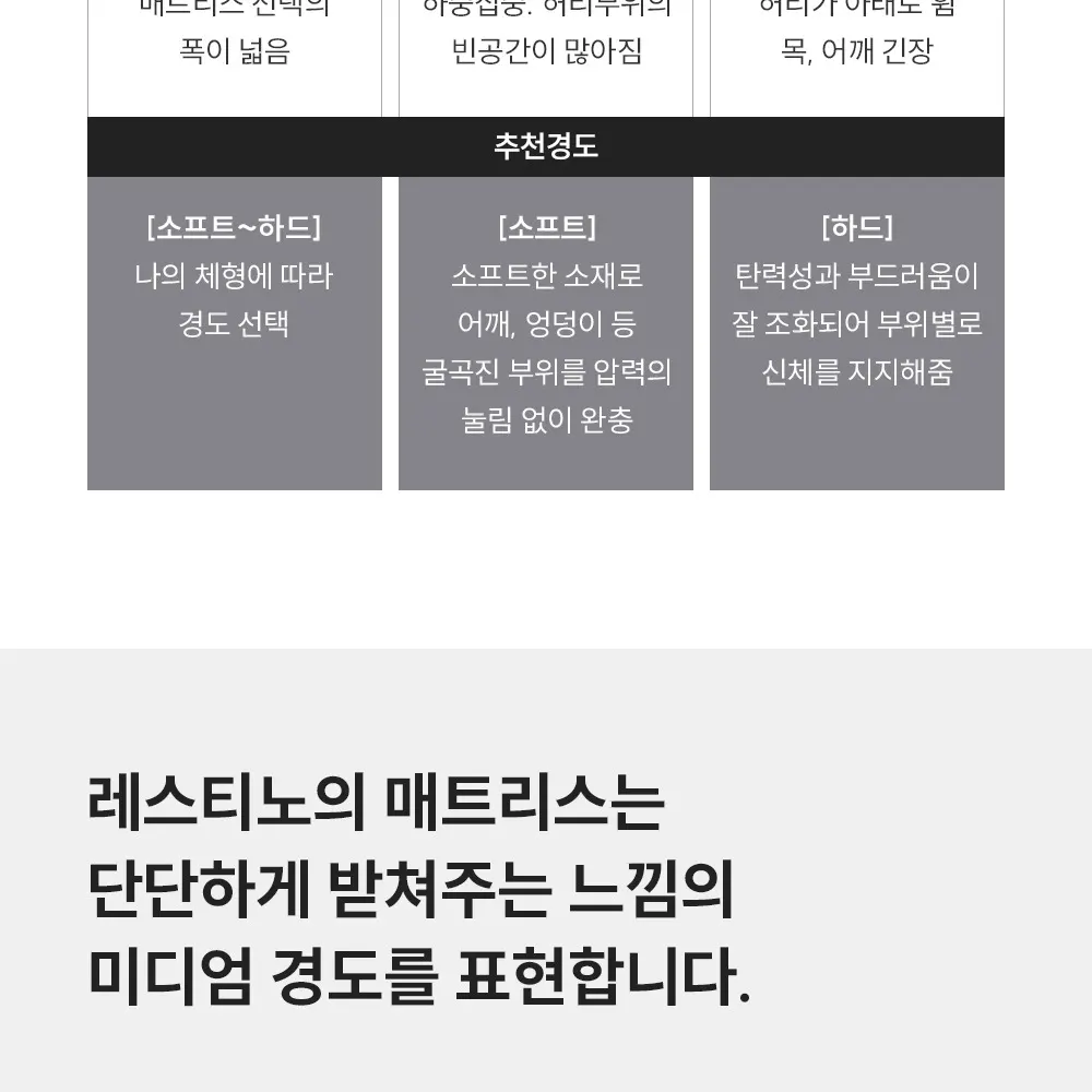 쿠쿠 레스티노 매트리스(라지킹) 상세 6