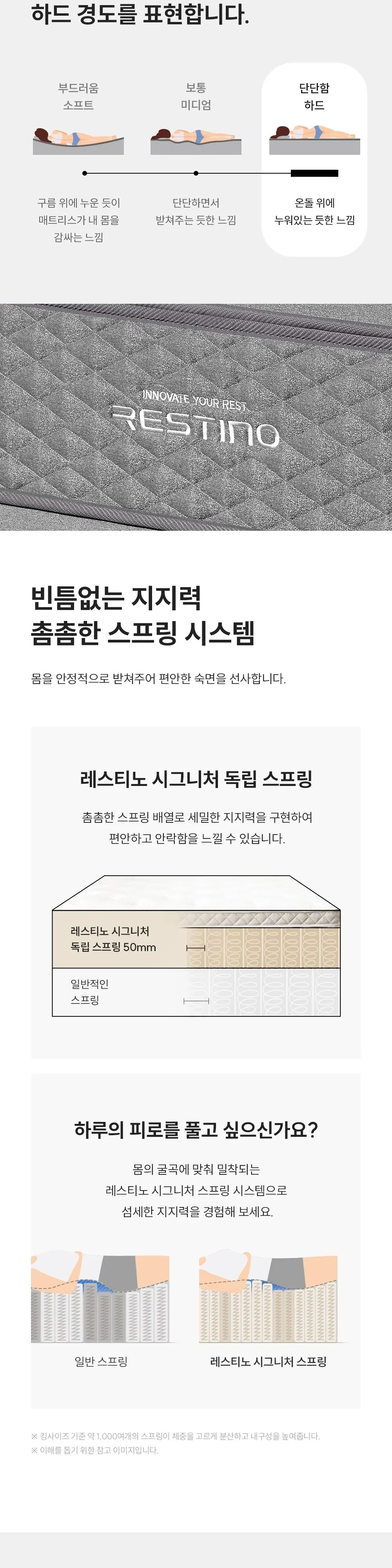 쿠쿠 레스티노 유로탑 하드 매트리스 킹 CRM-C01SEHK 상세 2