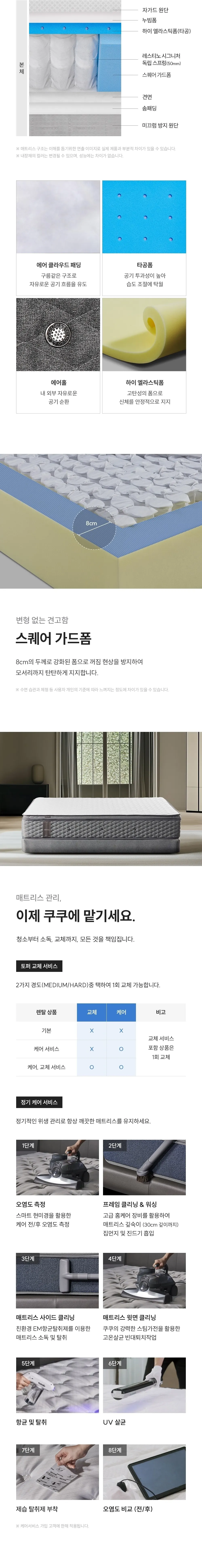쿠쿠 레스티노 유로탑 미디엄 매트리스 퀸 CRM-C01SEMQ 상세 4