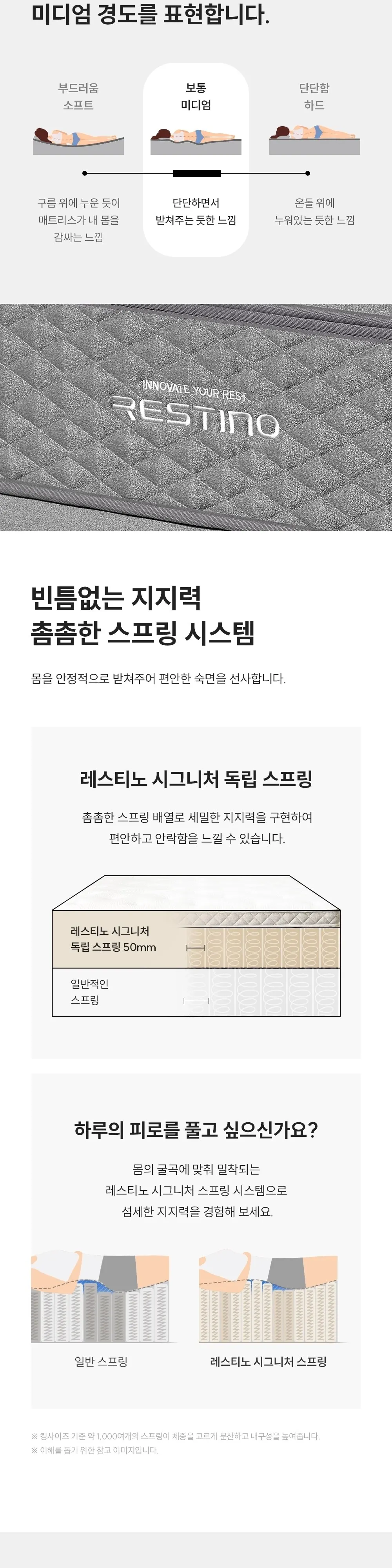 쿠쿠 레스티노 유로탑 미디엄 매트리스 슈퍼싱글 CRM-C01SEMSS 상세 2