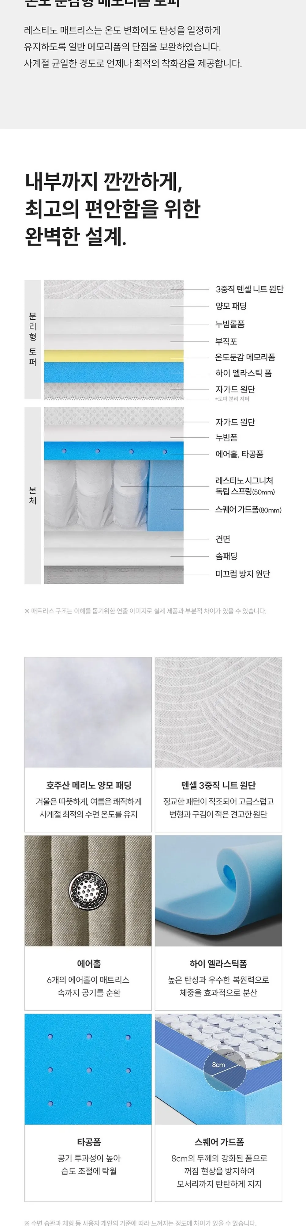 쿠쿠 레스티노 유로탑 하드 매트리스 킹 CRM-D01HEHK 상세 3