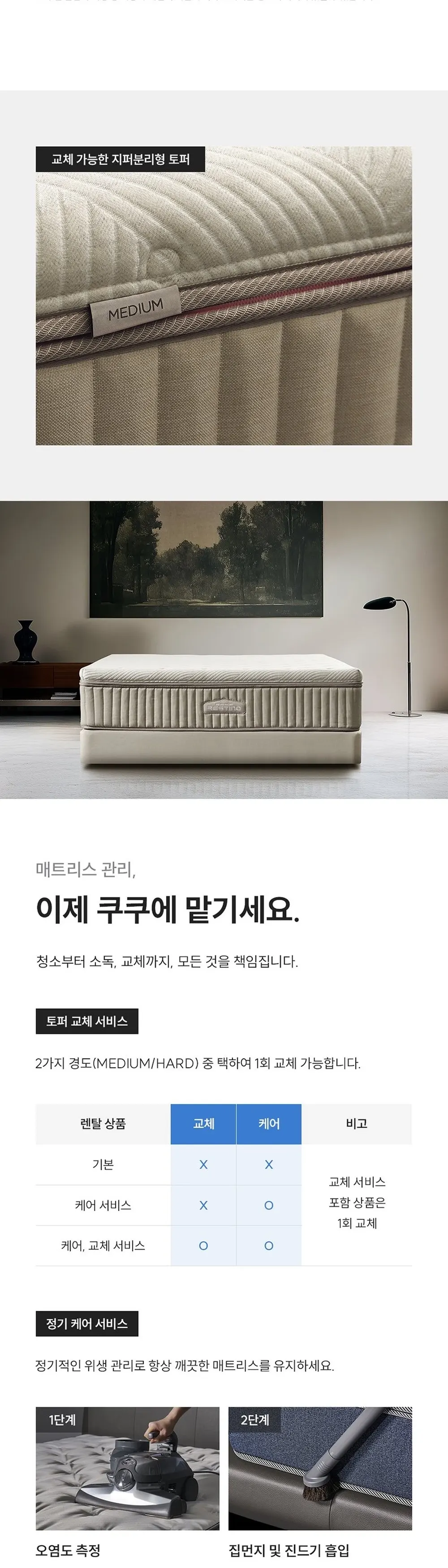 쿠쿠 레스티노 유로탑 하드 매트리스 라지킹 CRM-D01HEHLK 상세 4