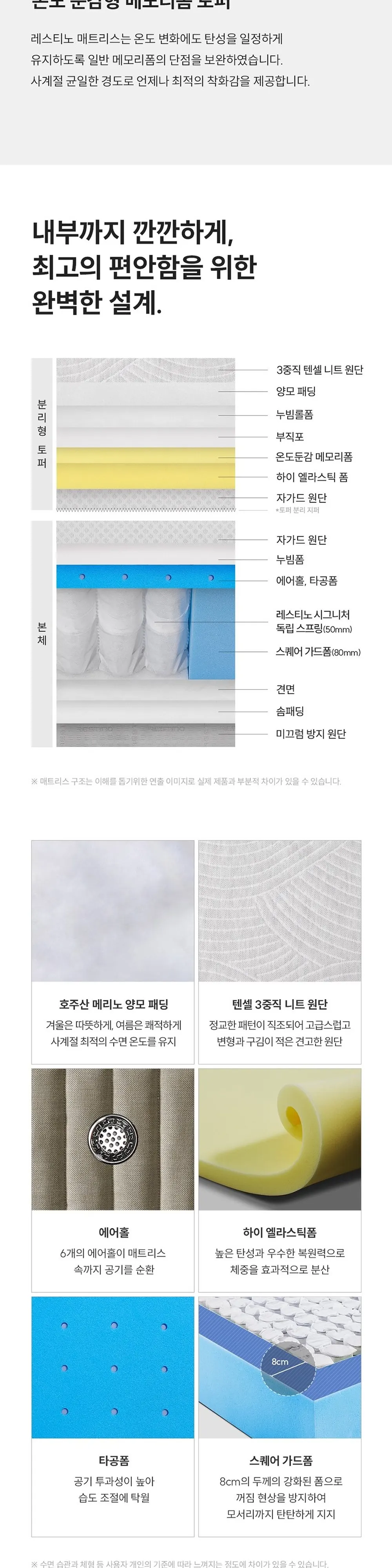쿠쿠 레스티노 유로탑 미디엄 매트리스 퀸 CRM-D01HEMQ 상세 3