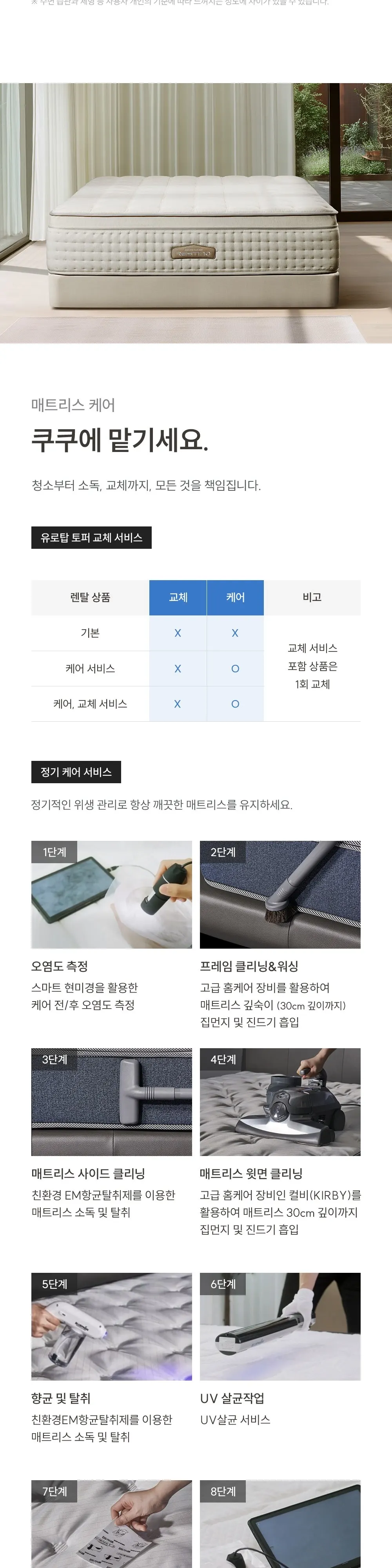 쿠쿠 레스티노 유로탑 미디엄 소프트 매트리스 킹 상세 5