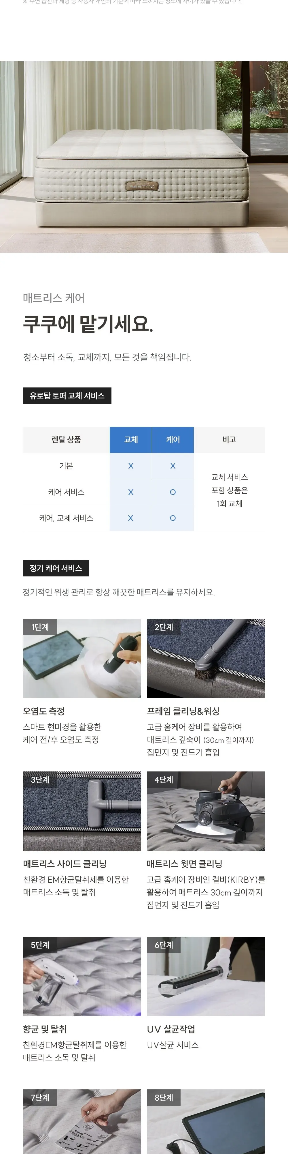 쿠쿠 레스티노 유로탑 미디엄 소프트 매트리스 퀸 상세 5
