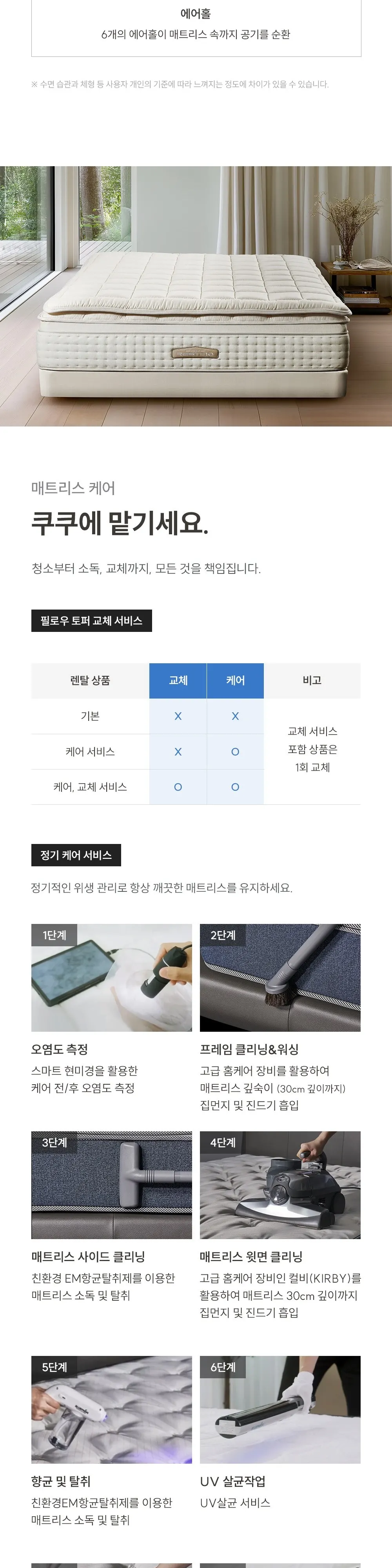 쿠쿠 레스티노 필로우탑 소프트 매트리스 슈퍼싱글 상세 5