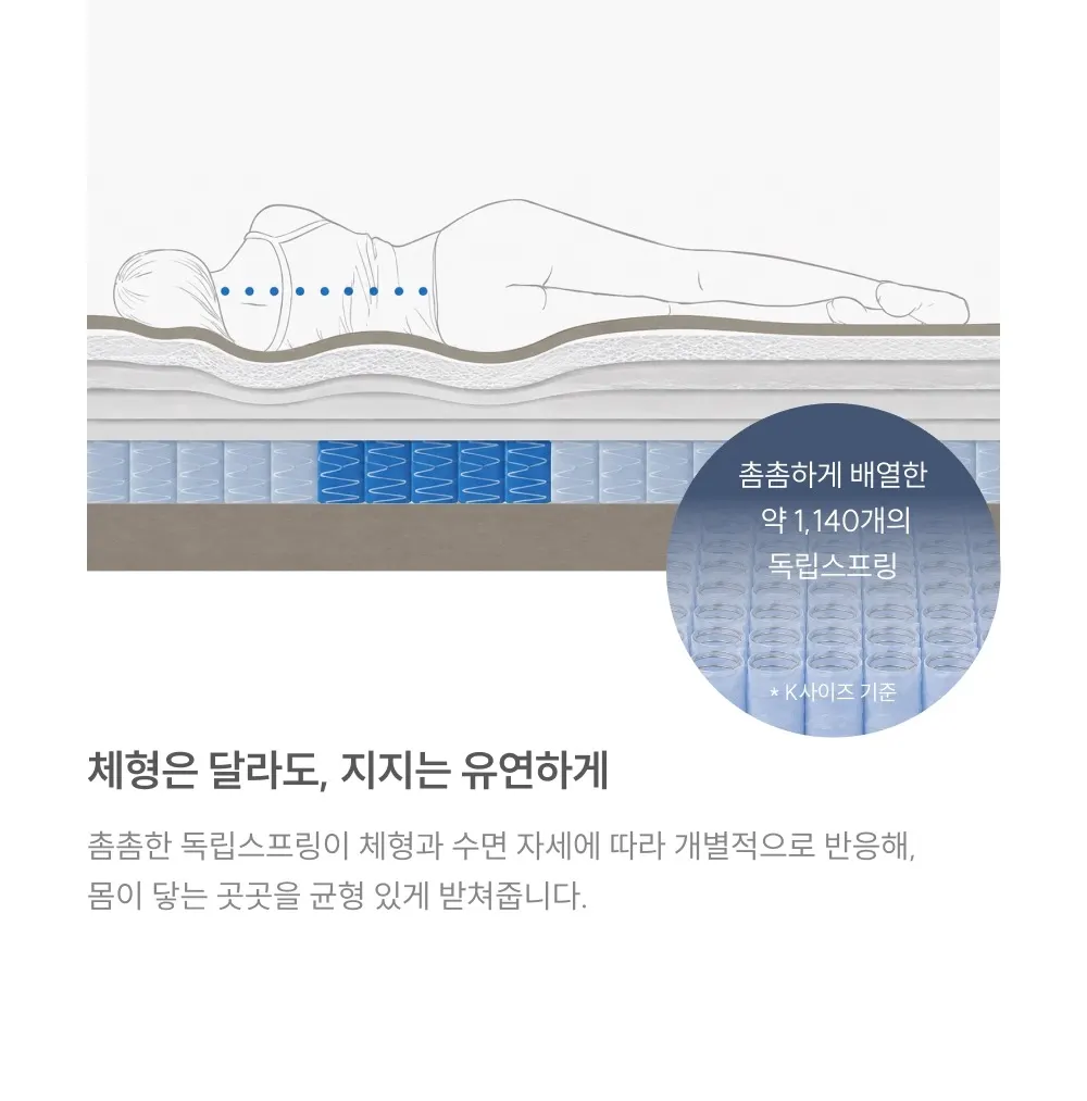 쿠쿠 레스티노 커버 분리형 매트리스 퀸 상세 5