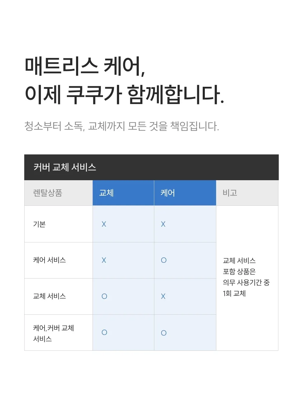 쿠쿠 레스티노 커버 분리형 매트리스 싱글 상세 13