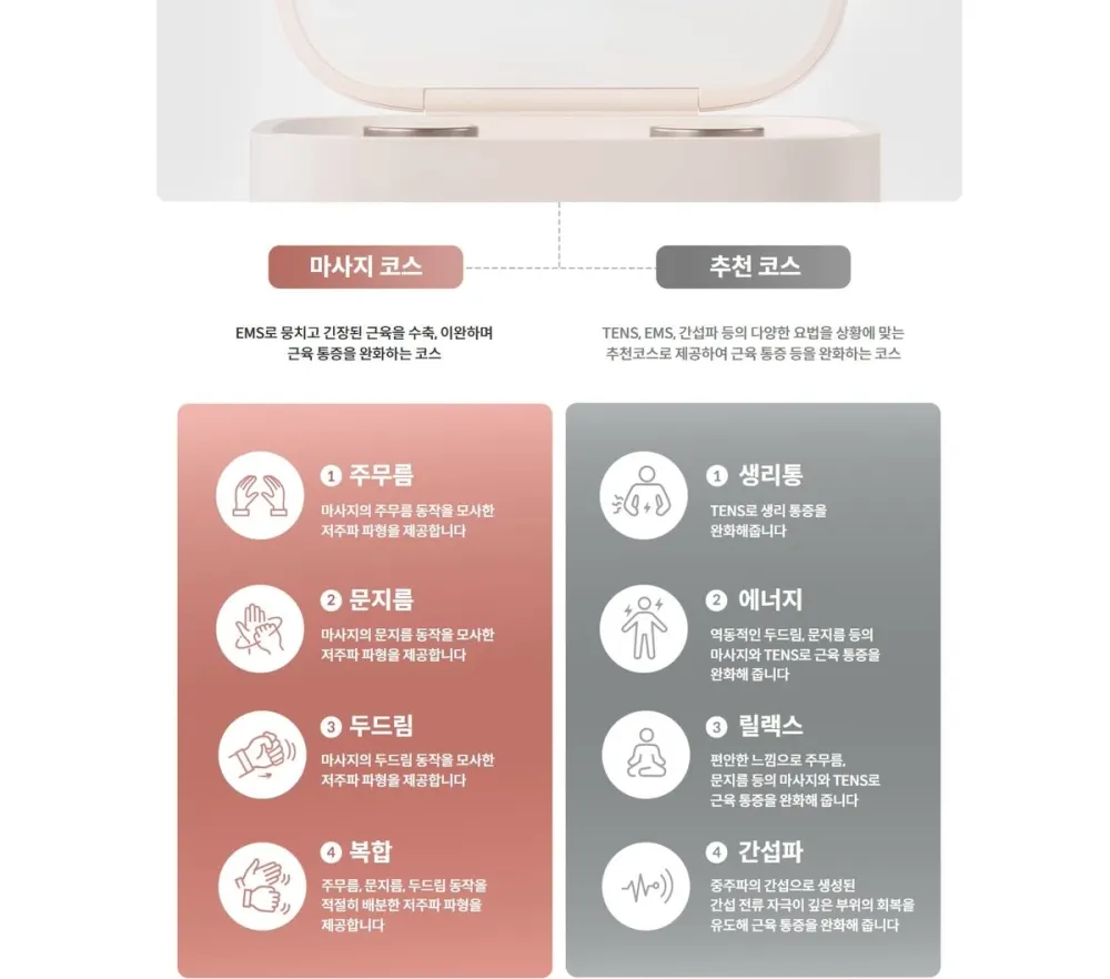 코웨이 테라솔 P 개인용 저주파 자극기 (서비스프리) 상세 7