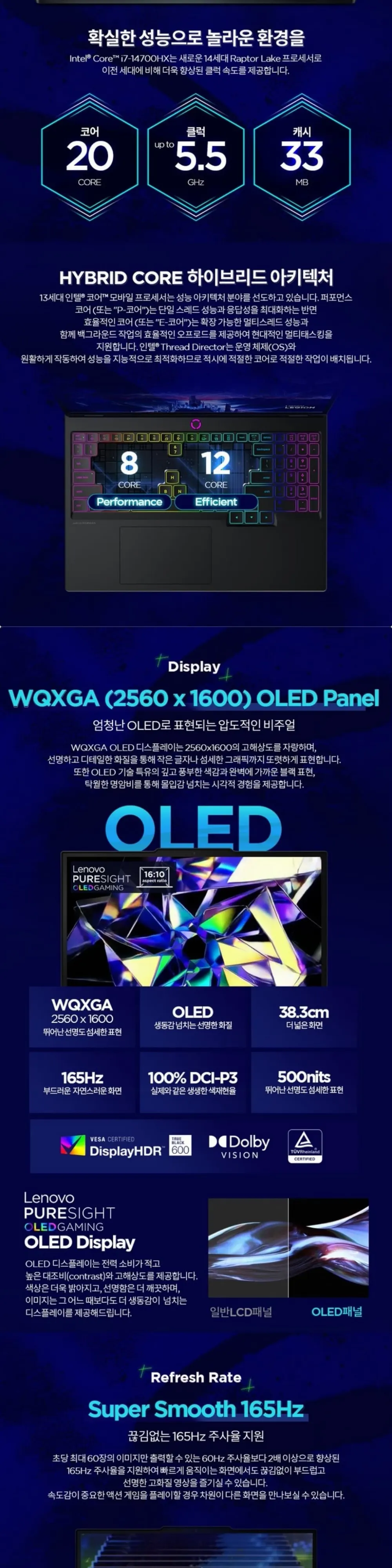 위더스컴퓨터 레노버 LEGION 5 15IRX10 i7 RTX5060 32GB 상세 2