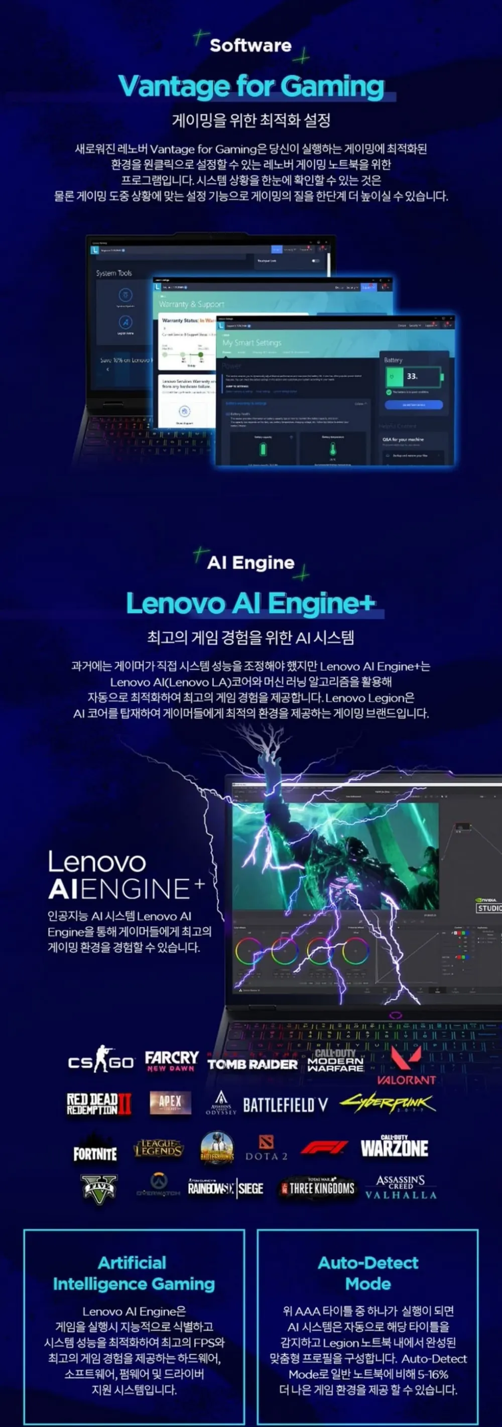 위더스컴퓨터 레노버 LEGION 5 15IRX10 i7 RTX5060 32GB 상세 6