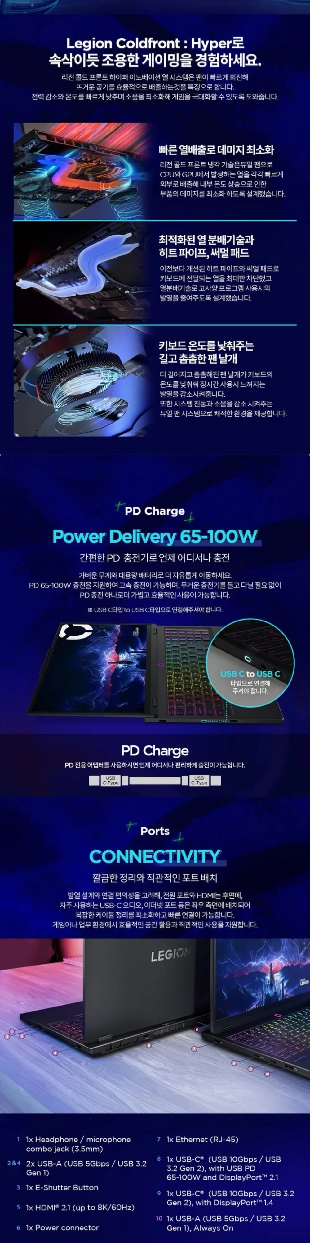 위더스컴퓨터 레노버 LEGION 5 15IRX10 i7 RTX5060 32GB 상세 8