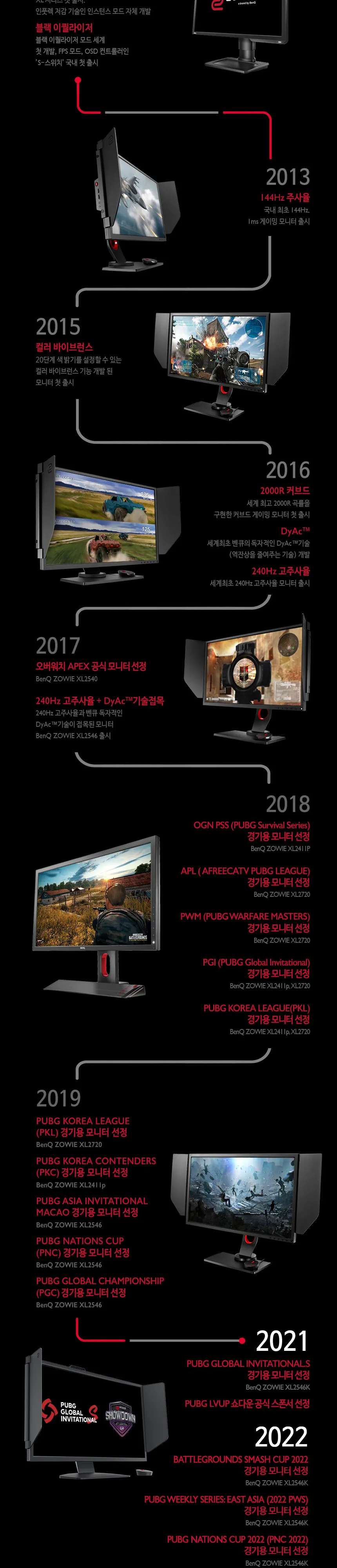 위더스컴퓨터 (27인치) BenQ ZOWIE 상세 4