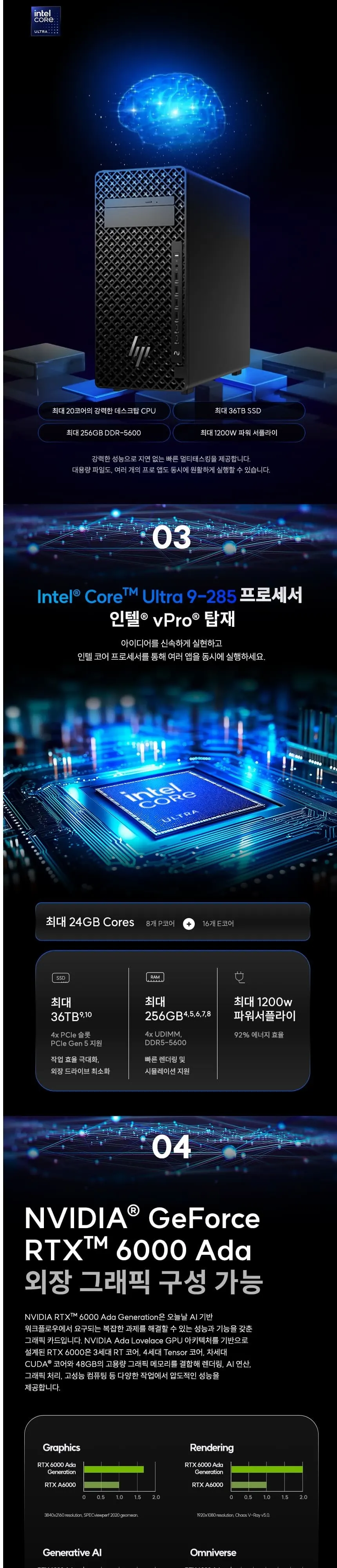 HP Z2 G1i 워크스테이션 C2BF7PT 상세 2